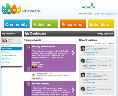 Acacia CARE Network